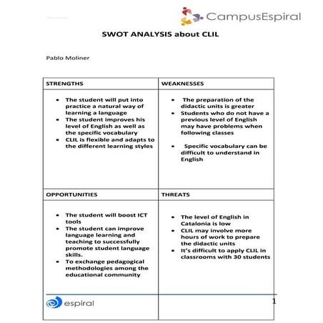 Module 1 activity SWOT