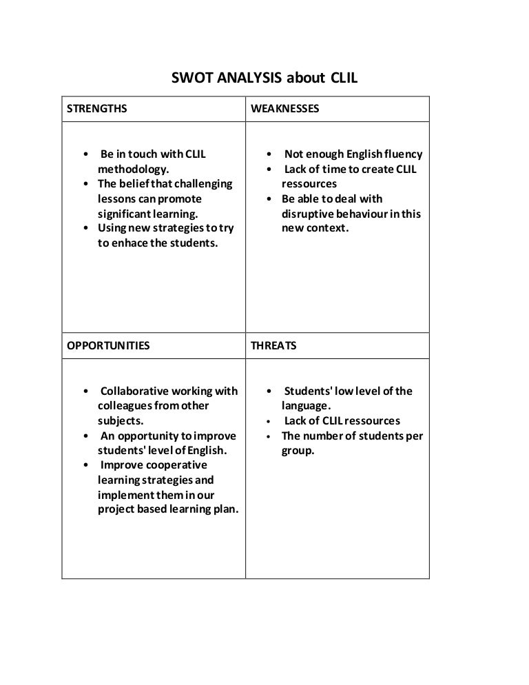 My Swot Analysis