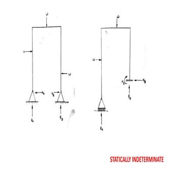Mechanics oanalysis structure questions p