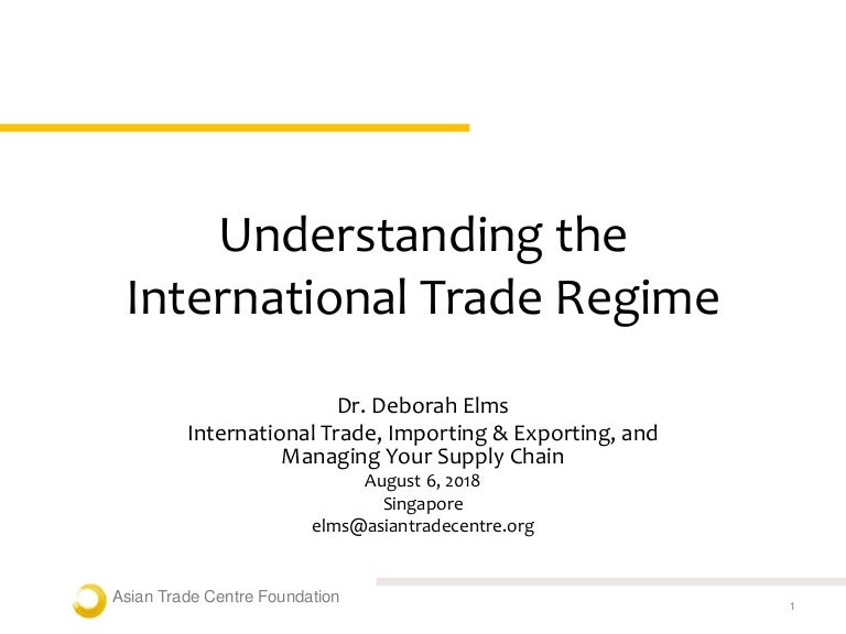 Module 1 international trade regime