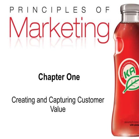 Module 1 marketing in a changing world