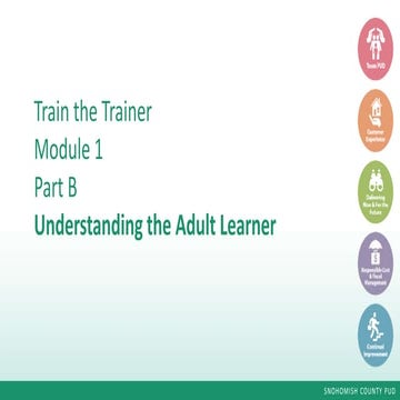 Module 1 Part B - Understanding the Adult Learner | PPT
