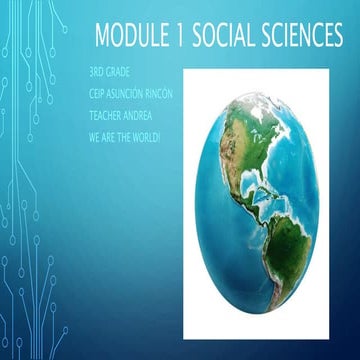 Module 1 social sciences 3 rd