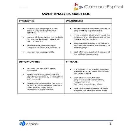Module 1 swot laura vilar