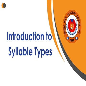 Module 1 Syllables of Common English Words.pptx