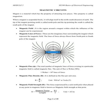 Magnetism and AC Fundamentals