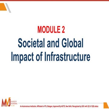 MODULE 2- INTRODUCTION TO CIVIL ENGINEERING - Copy.pptx