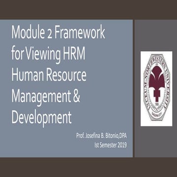 Module 2 Framework for Viewing HRM