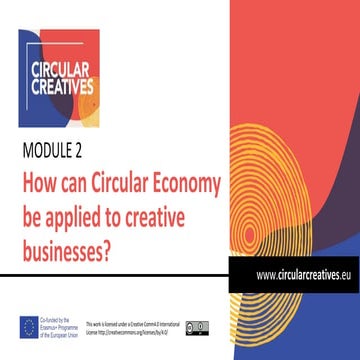 Module 2 How can Circular Economy be applied to creative busine.pptx