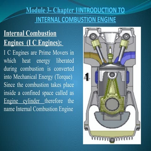 Comprehensive Introduction to Internal Combustion Engines: Principles ...