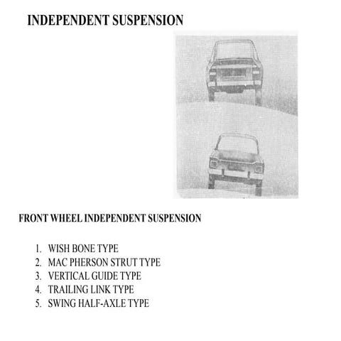 KTU 2019 syllabus Independent Suspenesion.pptx