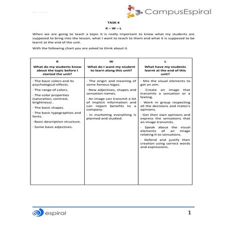 Module 2 kwl laura vilar
