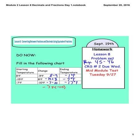 Module 2 lesson 8 decimals and fractions day 1