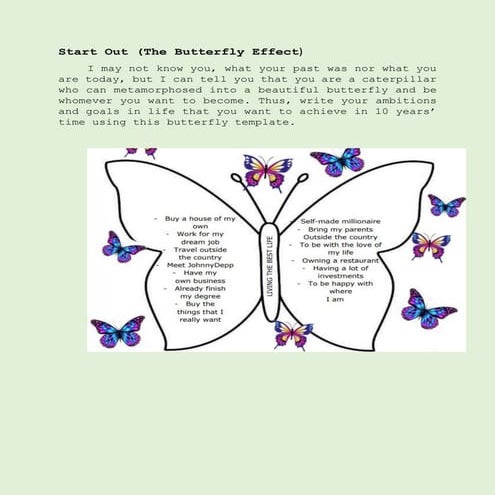module 2 Start Out.pdf