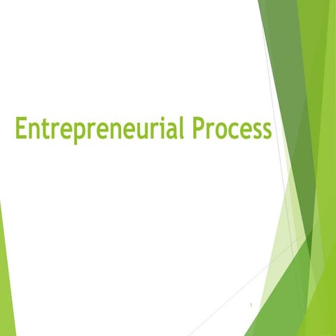 Module_3_-_Entrepreneurship.pptx