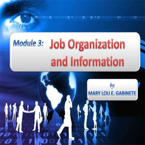 Module 3 - Job Analysis, Job Design, Job Evaluation