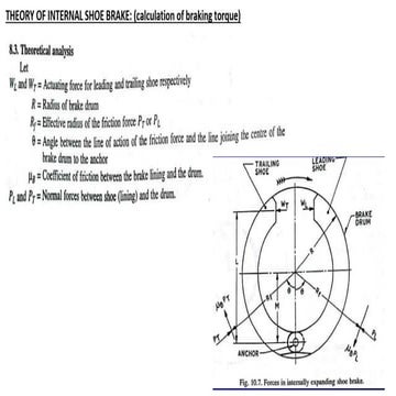 KTU 2019 syllabus Automobile Brakes Theory.pptx