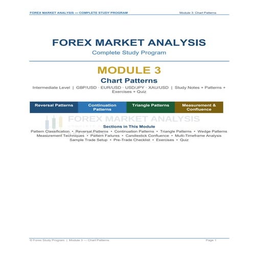 Chart Pattern Trading: Flags, Wedges, Head & Shoulders and Multi ...