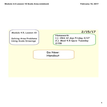 Module 4.5 lesson 10 scale area