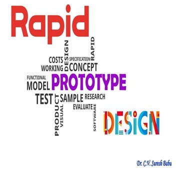 RAPID PROTOTYPE IN IT DESIGN | PPT