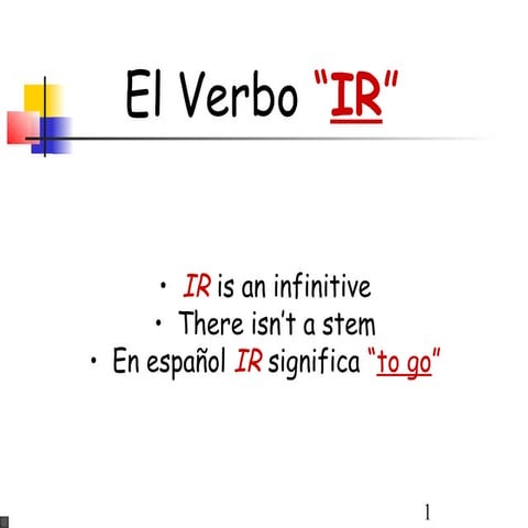 Module 4   el verbo 'ir'