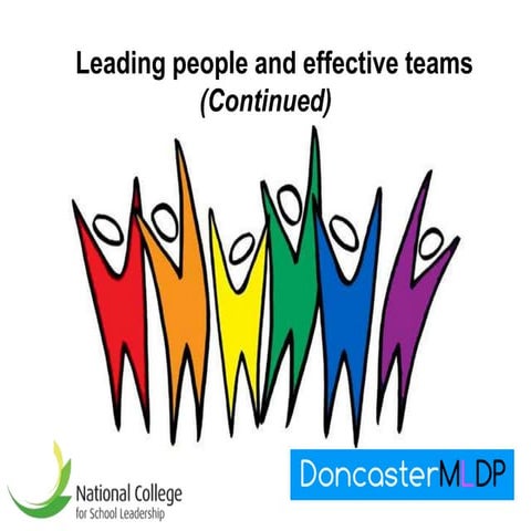 Module 4 leading teams 