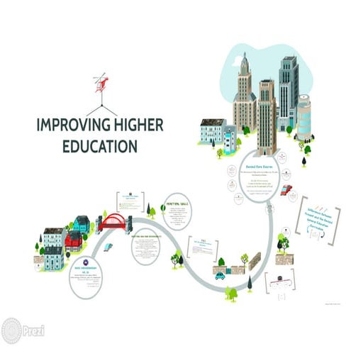 New General Education Curriculum (NGEC)