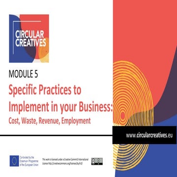 Module 5 Specific Practices to Implement in your Creative Business.pptx