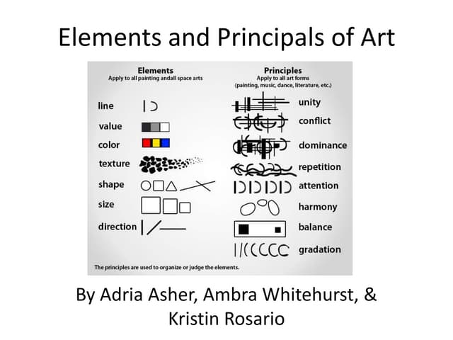 1.1.2.a principles and elements of design applied to architecture