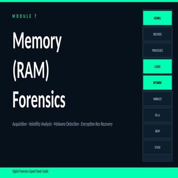 Memory Forensics using Volatility (1).pptx