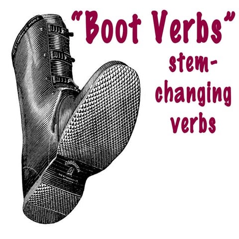 Module 8   boot verbs