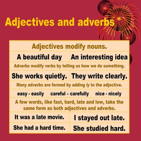 Adverbs of Manner - spellings
