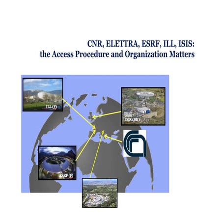 Module D - CNR, ELETTRA, ESRF, ILL, ISIS: the Access Procedure and Organizati...