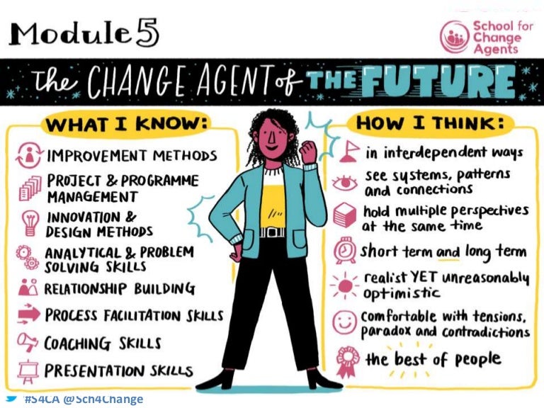 School For Change Agents 2018 The Change Agent Of The Future