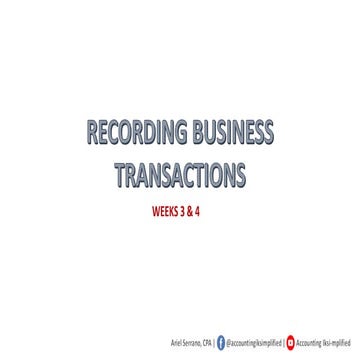 MODULE+GUIDE+2_Recording+Business+Transactions.pdf