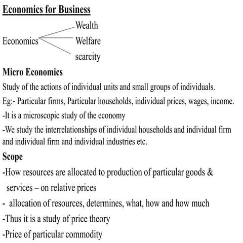 Economics of Business