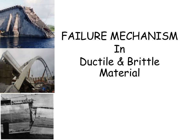 Failure Mechanism In Ductile & Brittle Material