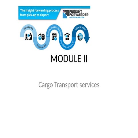 Logistics Business Management - Transportation modes | PPTX