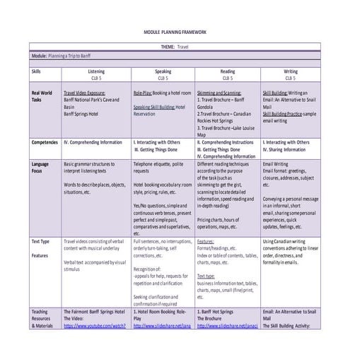 Module Planning Framework | DOCX