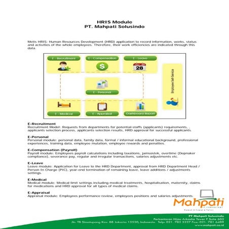 Aplikasi HRIS Mahpati PDF