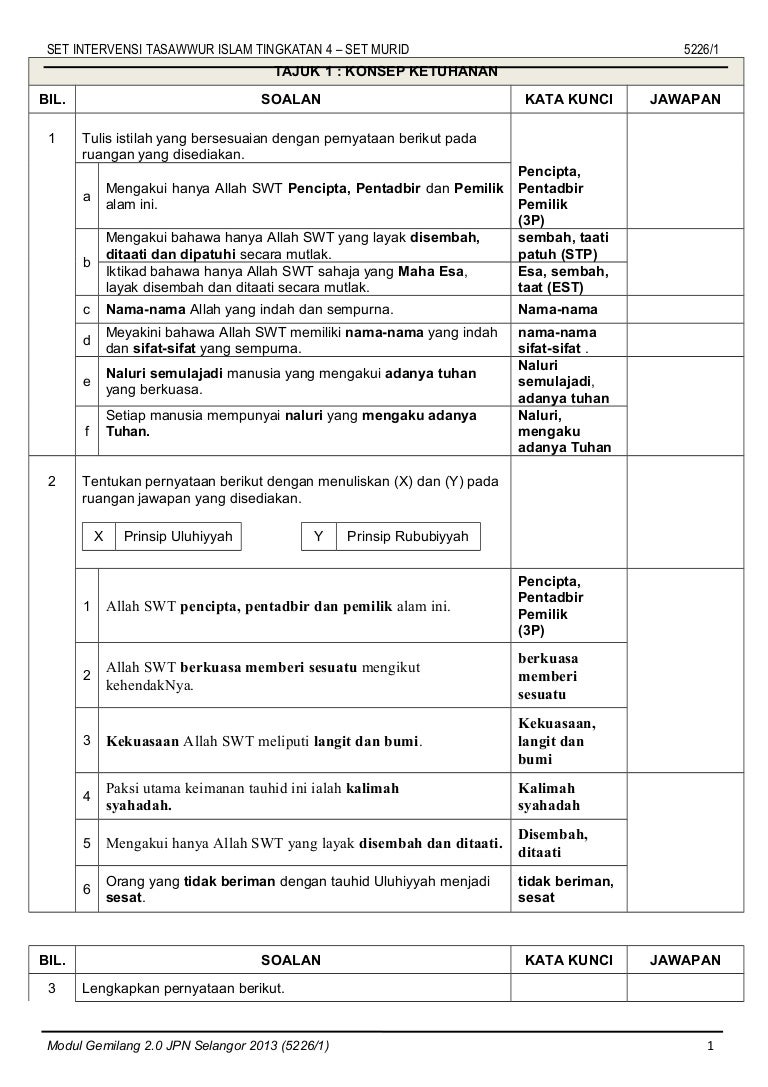 Modul Intervensi K1 Ting 4 Murid