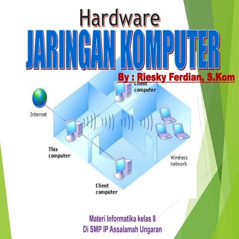 Materi Informatika SMP Pengenalan Bilangan Biner | PPTX