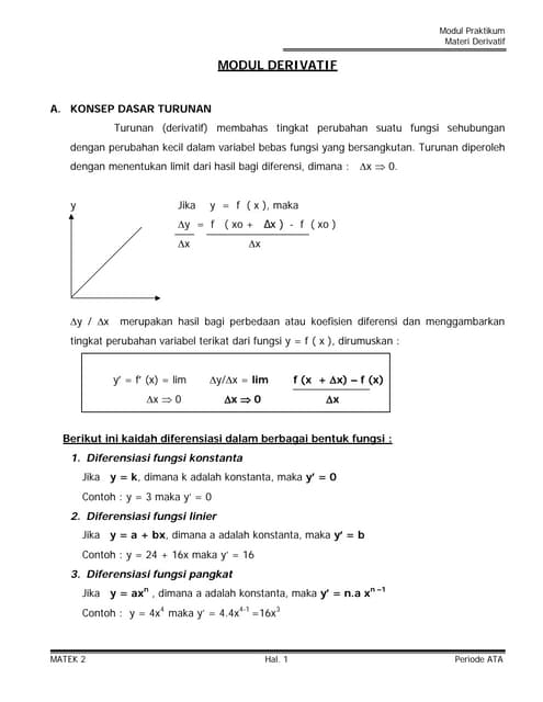 Modul Matematika Ekonomi