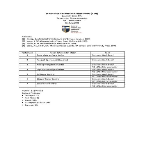 Modul Mikroelektronika 
