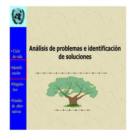 Modulo 1-parte-3-analisis-de-problemas-walter-menchola-vasquez