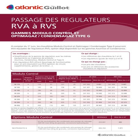 Modulo control tap-rva-rvs-atlantic-guillot
