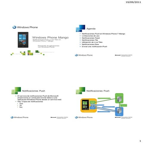 Modulo14 Notificaciones