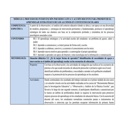 Modulo 3 | PPTX
