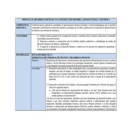 Mapa curricular del plan de estudios del cch | PDF