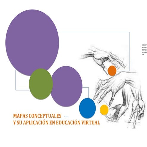 Modulo mapas conceptuales e learning | DOCX